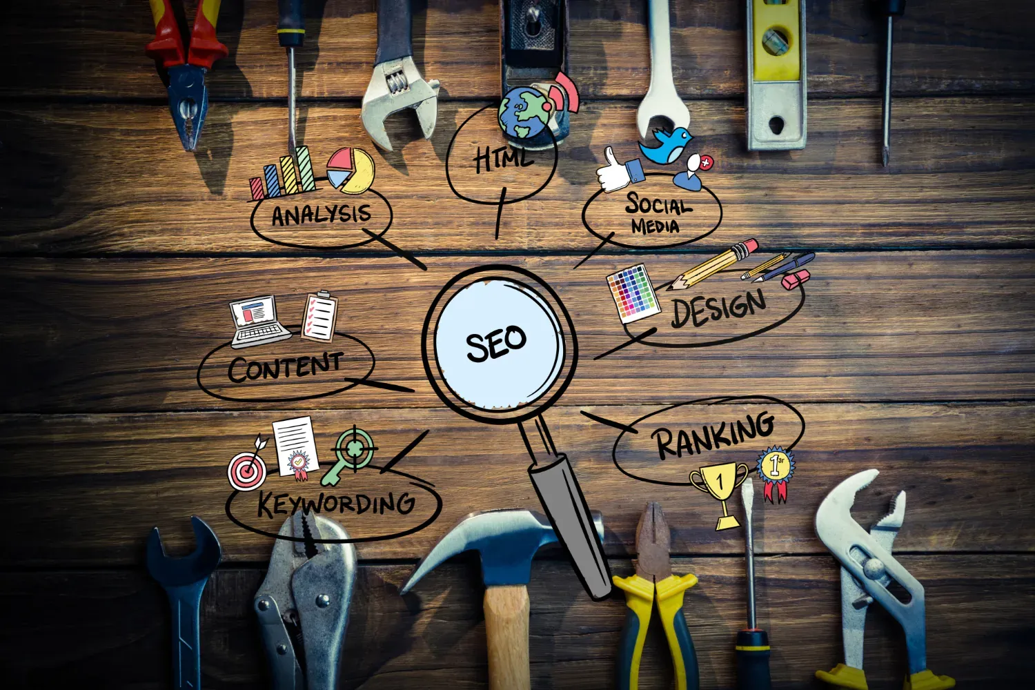 45 BEST FREE TRAVEL SEO TOOLS