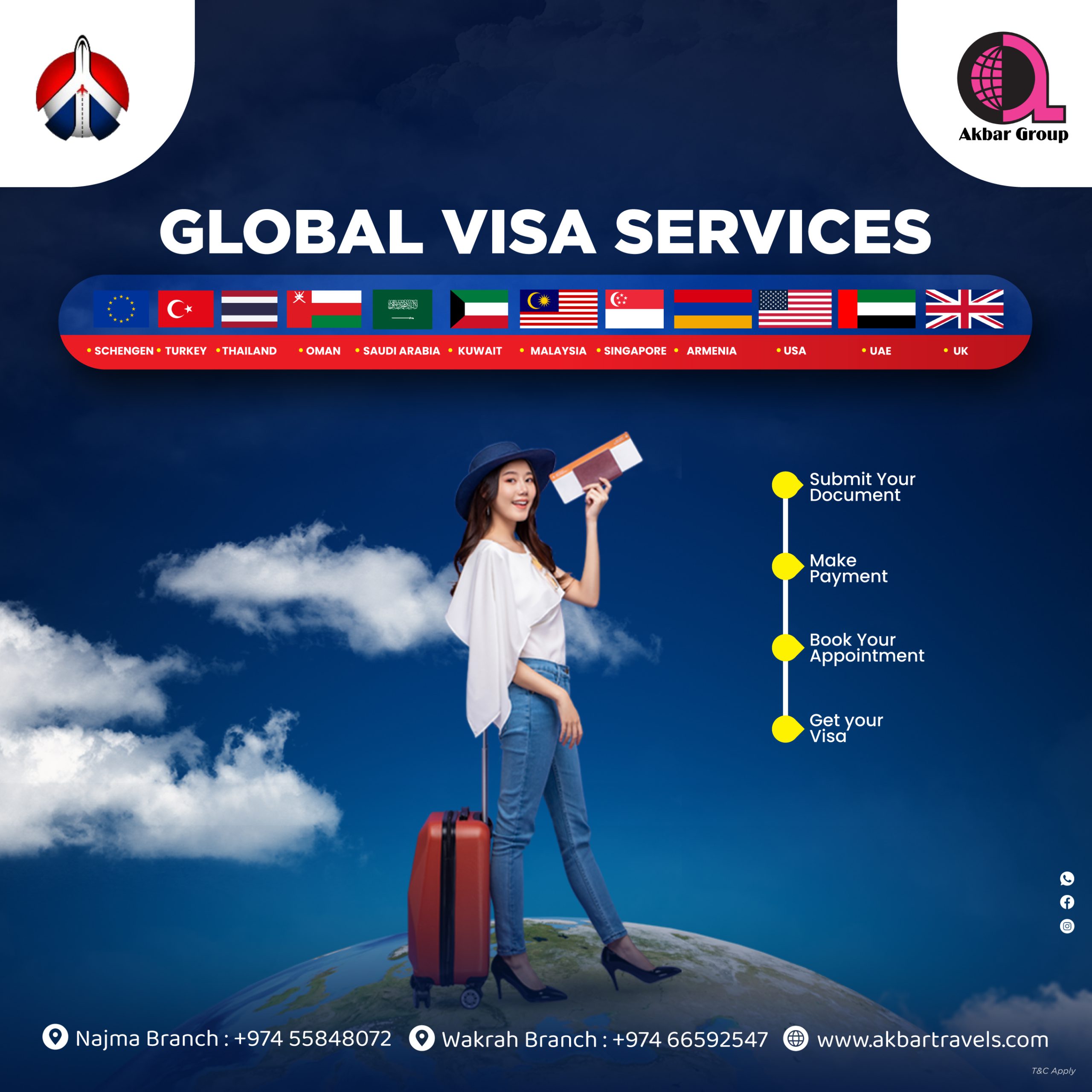 Global-Visa-Services-flyer-for-Akbar (1)
