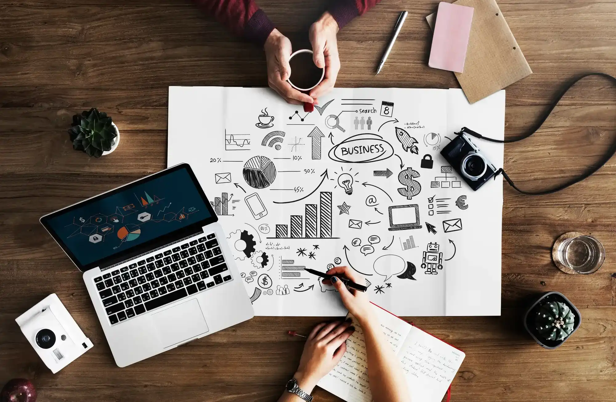 Digital marketing plan for travel agency