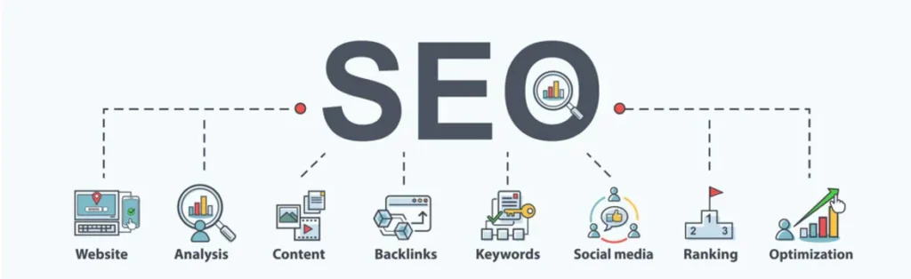 Search Engine Optimization (SEO)-Importance of website in digital marketing