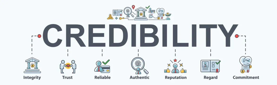 Your Brand's Credibility-Importance of website in digital marketing