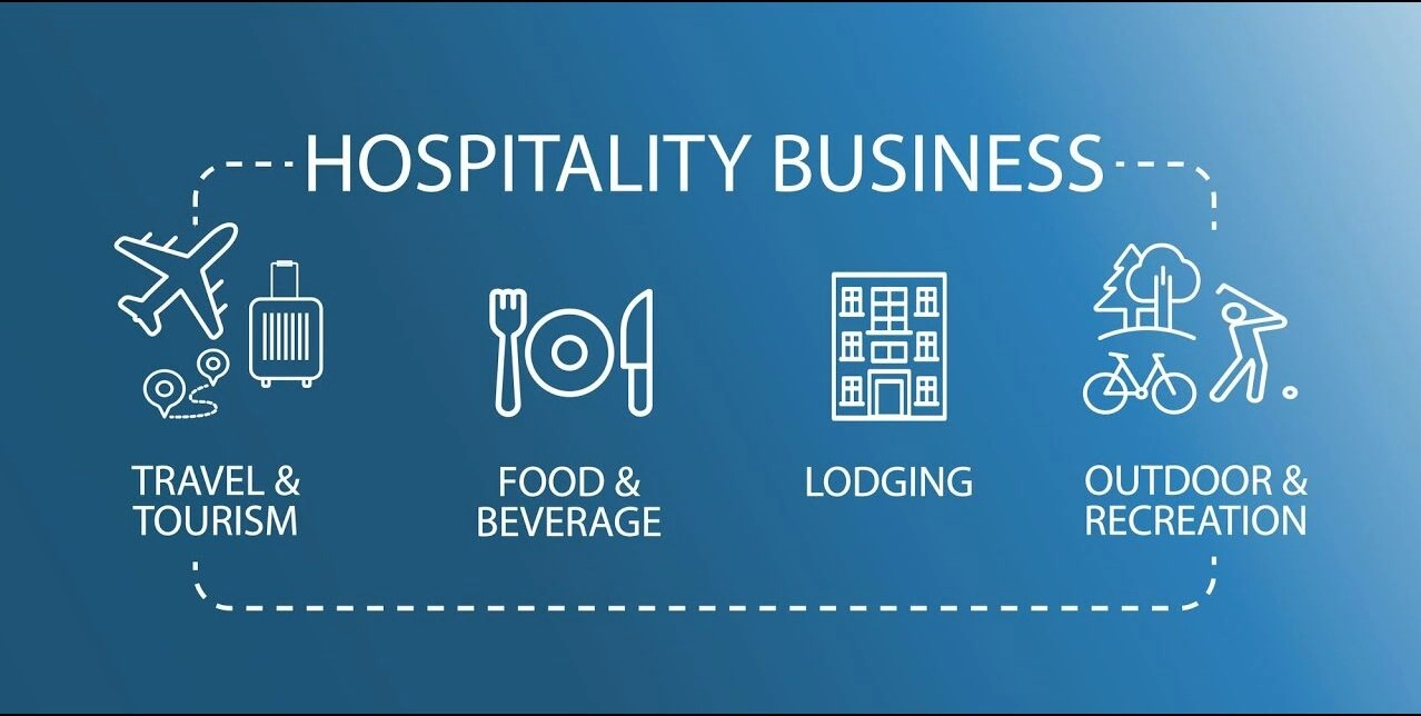Travel & Hospitality Businesses -infrastructure in tourism industry